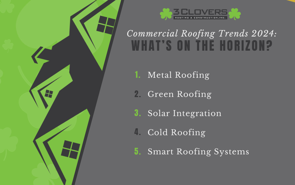 Commercial Roofing Trends